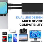 Verilux USB Hub Card Reader 6 in 1 for iPhone and Laptop with Dual PD Ports | 3.0 High Speed
