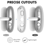 ZORBES® Clear Case for AirPods Max Anti-Scratch TPU Cover for AirPods Max, One Pair TPU Protective Clear Case for AirPods Max, Accessories for AirPods Max (Grey)