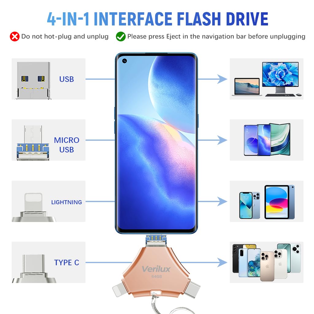 Verilux Pendrive 64 GB for iPhone and Android with 4 in 1 USB Ports and Metal Keychain Design