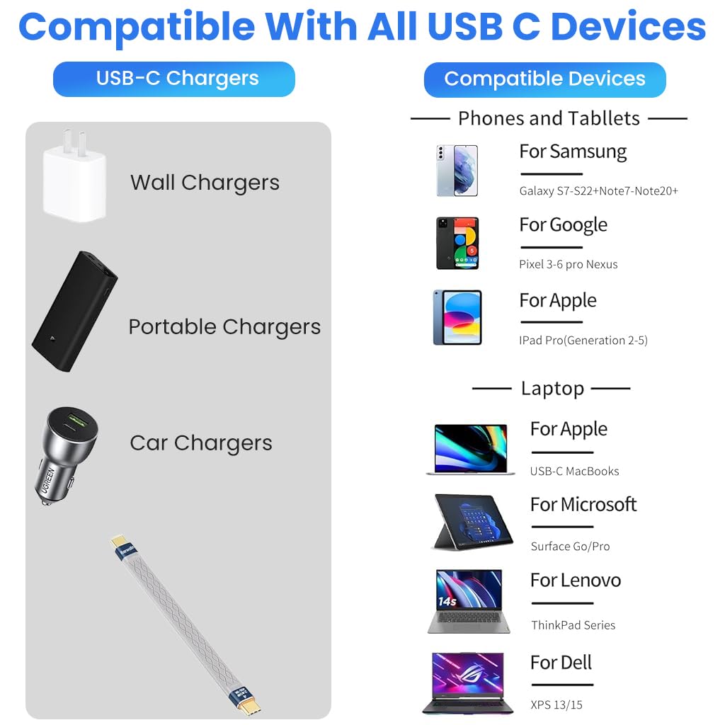 Verilux Type C Cable for Fast Charging featuring 240W PD and 8K Video Output | Grey
