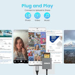 ZORBES® USB C SD 4.0 Card Reader,