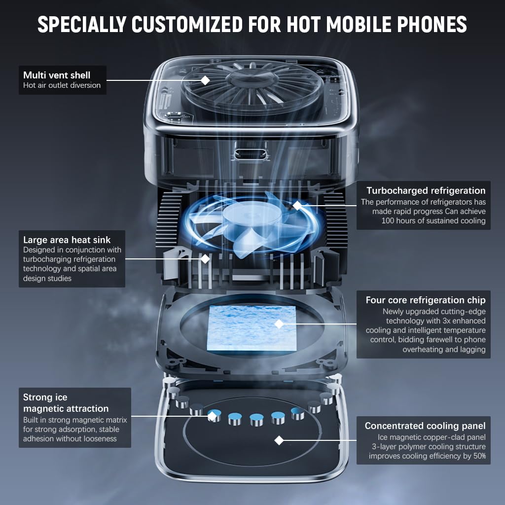 Verilux Phone Cooler for Gaming and Livestreaming with Magnetic Clips and LCD Display