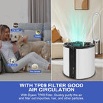 Verilux True HEPA Filter for Dyson PH01 PH07 PH10 TP07 TP10 TP09 TP06 featuring Dual Filtration