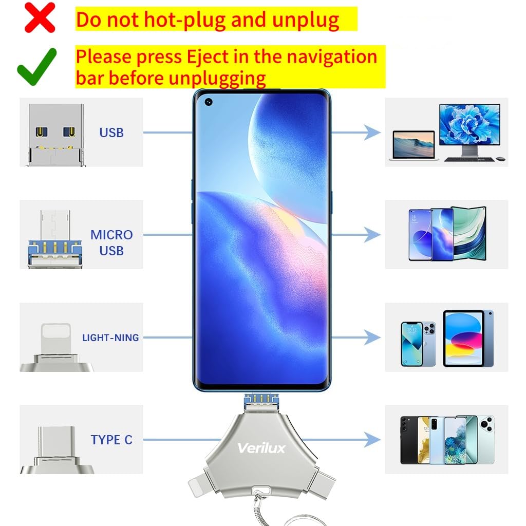 Verilux Pendrive 64GB for iPhone and Android with 4 in 1 Type C USB Adapter | Metal Keychain Design