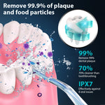 Verilux Cordless Flosser for Oral Care with 220ml Detachable Tank & 360° Rotatable Nozzle | Rechargeable 1200mAh Teeth Cleaner