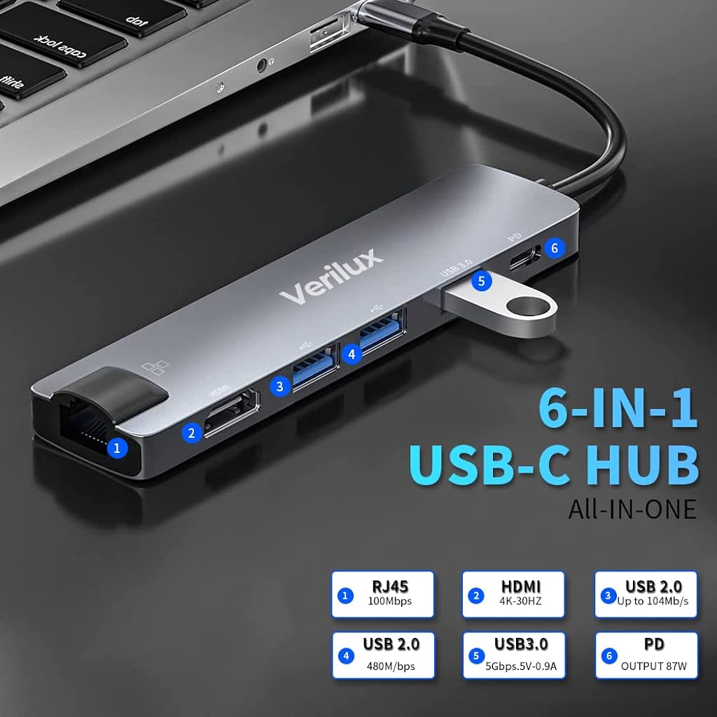 6 in 1 USB C Hub 4K HDMI Output