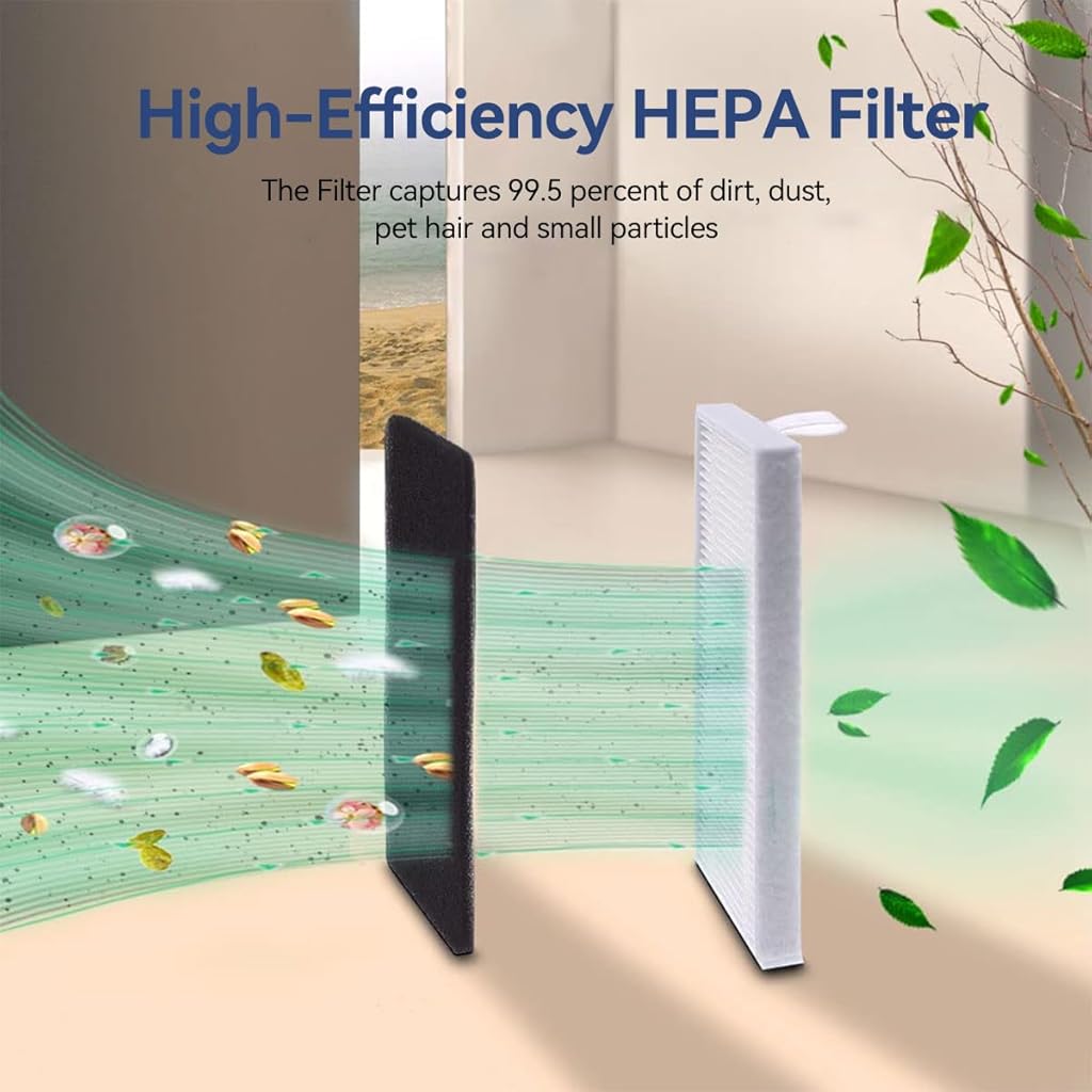 Verilux® Replacement Filters for Ecovacs Deebot Y1 pro Vacuum Cleaner Capturing Larger Particles and Debris Tailorted fit Replacement Primary Filters for Ecovacs Deebot Y1 pro, Pack of 4