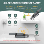 Verilux Cordless Vacuum Cleaner for Home and Car with 13000PA Suction and UV Light | USB Rechargeable