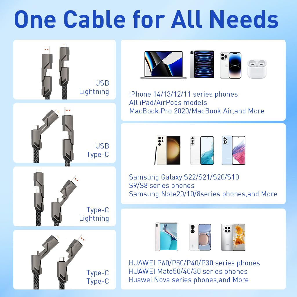 Verilux® USB C Cable for iPhone 15 4 in 1 TYPE C to TYPE C Cable USB C to Light-ning Cable for iPhone PD 60W Fast Charging & Data Sync 4.9ft Nylon Braided Charging Cable for iPhone, Tablets