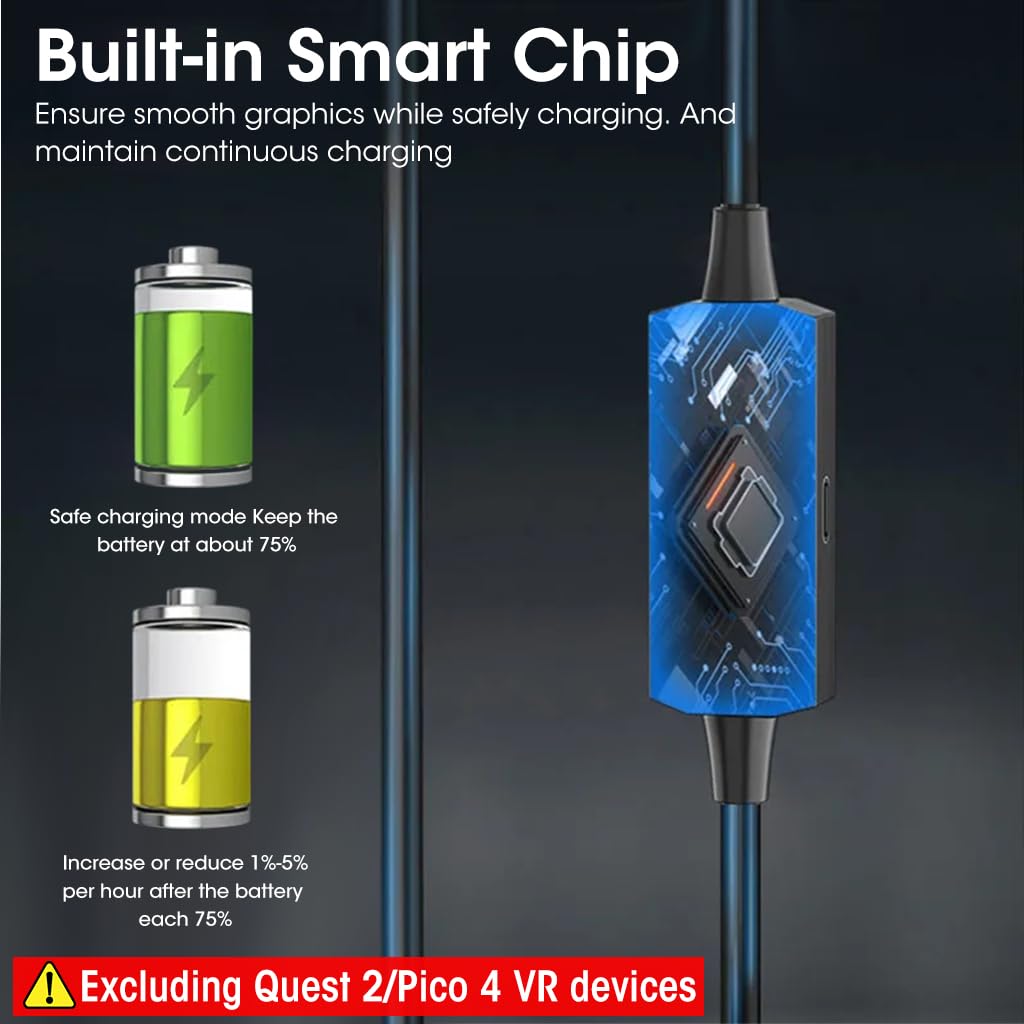 ZORBES® Link for Oculus Quest 2 Cable