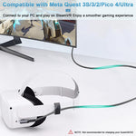 Verilux USB C Cable for Meta Quest and Gaming PC featuring 16.8 ft length with Nylon Braid | Fast USB 3.2 Gen1 Data Transfer