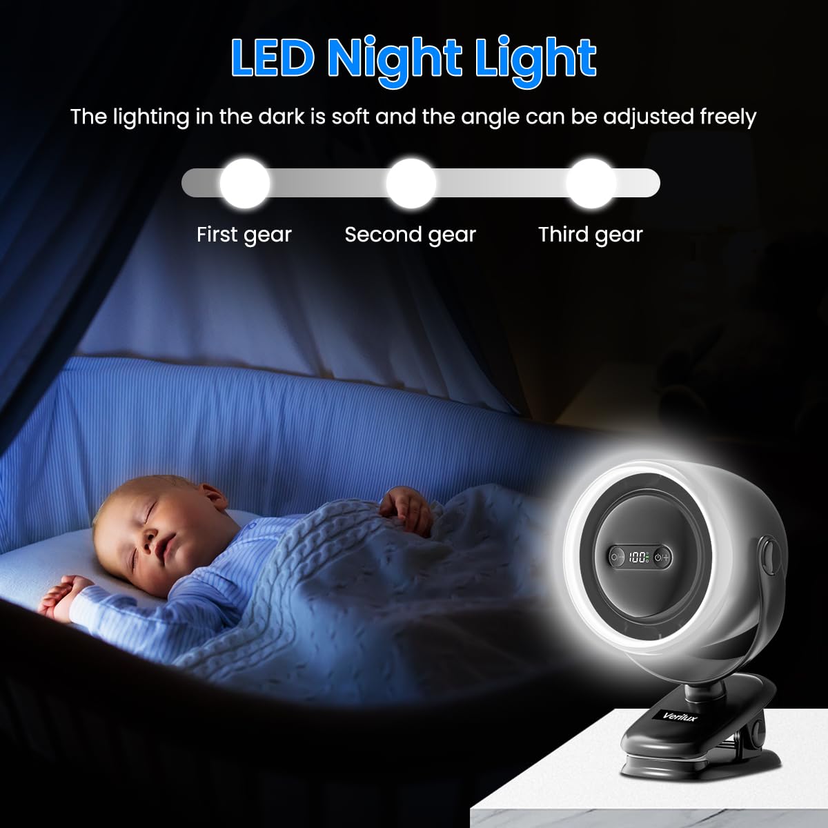 Verilux Rechargeable Table Fan for Home and Camping with 8000 mAh Battery & Remote Control