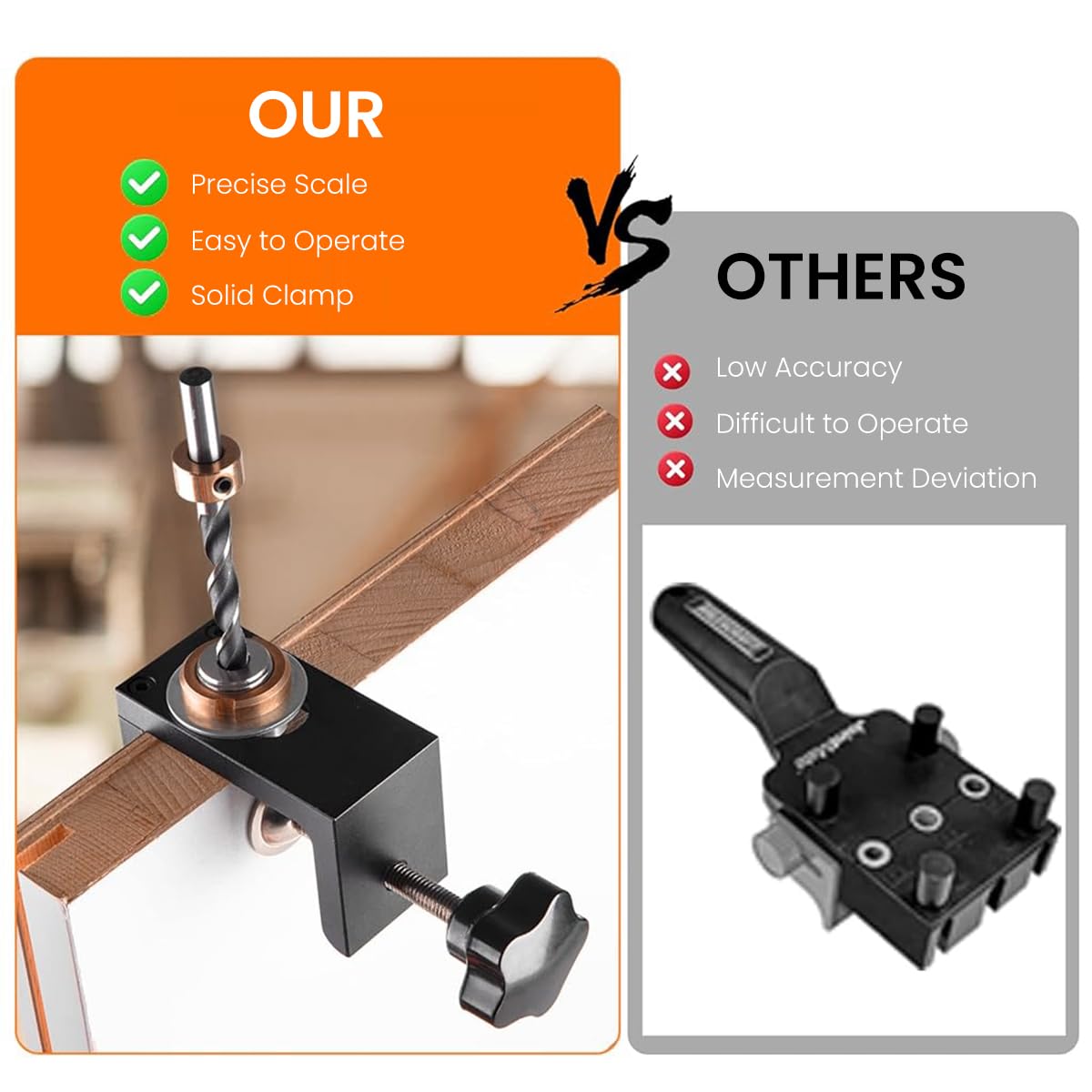 Serplex® 3 in 1 Dowel Jig Drill Kit, Woodworking Dowel Drilling Guide Set with 8/10/15mm Hole Dowel Pins, Adjustable Pocket Hole Jig Kit with Positioning Clip Adjustable Drill Guide Puncher Locator