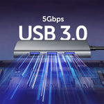 Verilux USB C Hub for Laptops with 7 Ports and 4K HDMI | 100W Power Delivery Charging