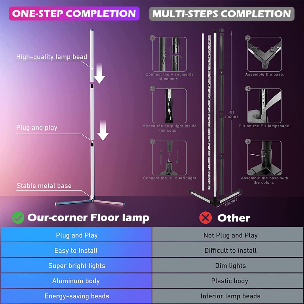 Verilux® 1.2M Floor Lamp RGBIC LED Floor Lamp for Living Room Corner Atmosphere Floor Light Color Changing Party Lights with Music Sync, Remote&Bluetooth Control Timer Function(USB Power)