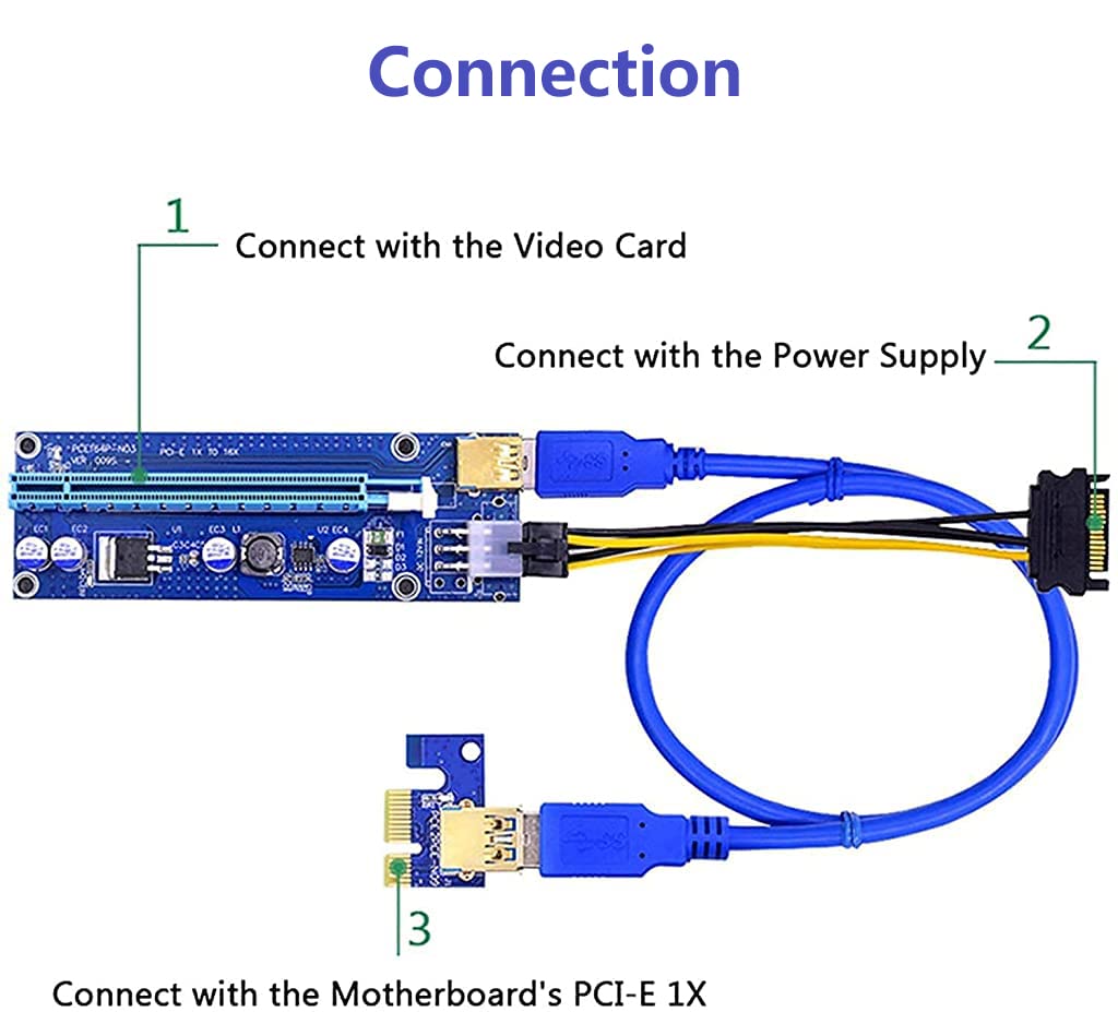 Verilux VER009S-Gold PCIE Riser, PCIE Cable 6 Pin 1X to 16X Powered Pcie Riser Adapter Card & USB 3.0 Extension Cable GPU Riser Adapter-Mining Bitcoin