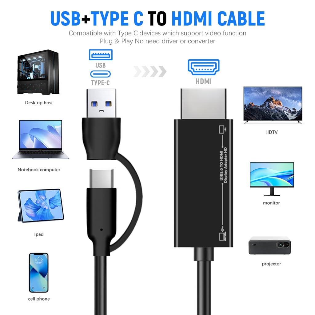 ZORBES® 6Ft 2 in 1 USB C to HDMI Cable (1920x1080P@60Hz), USB 3.1/Type C to HDMI Cable for Thunderbolt 3/4, M1/M2 Chips, Hua-wei 10 Range, Laptop, MacBook Pro/Air, Ps5, Chromebook, TV, iPad Tab