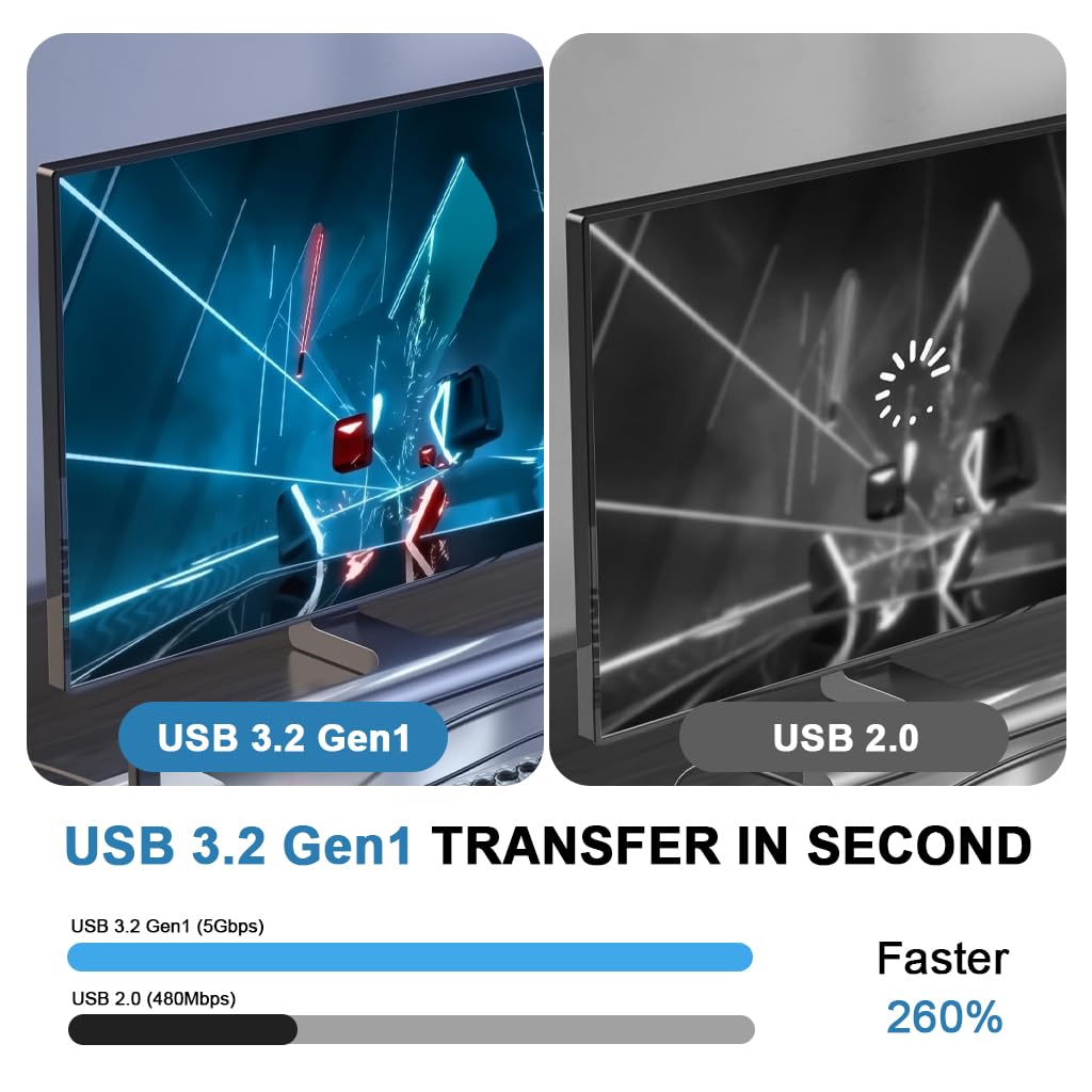 Verilux USB C Cable for Meta Quest and Gaming PC featuring 16.8 ft length with Nylon Braid | Fast USB 3.2 Gen1 Data Transfer