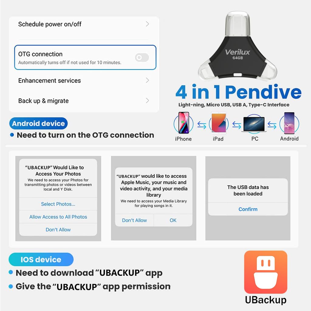 Verilux Pendrive 64 GB for iPhone and Android with 4 in 1 Type C Ports | Black Metal Design