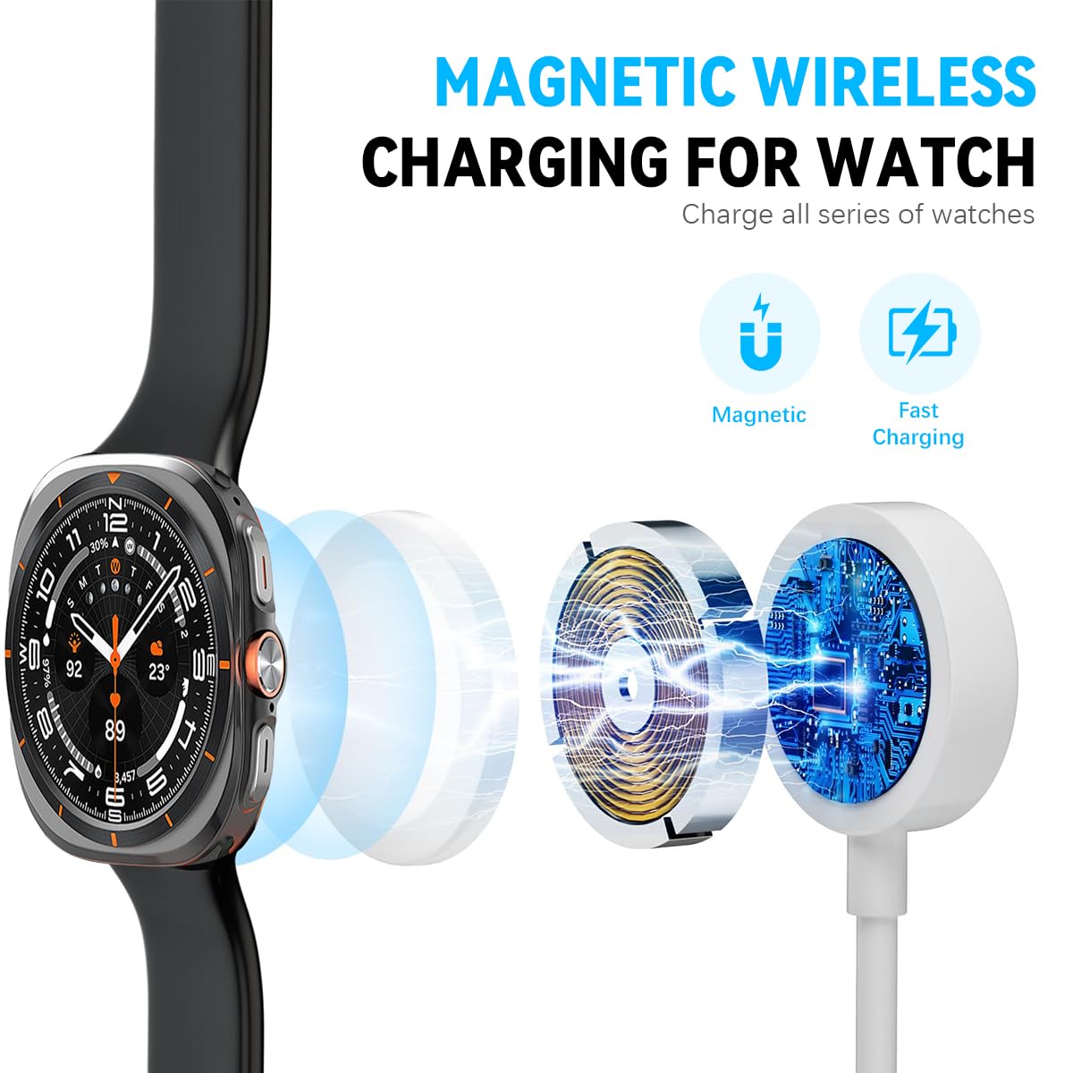 Verilux Multi Type C Cable for iPhone and Galaxy featuring 1.2m Length & Magnetic Charging | 4 in 2 Fast Charger