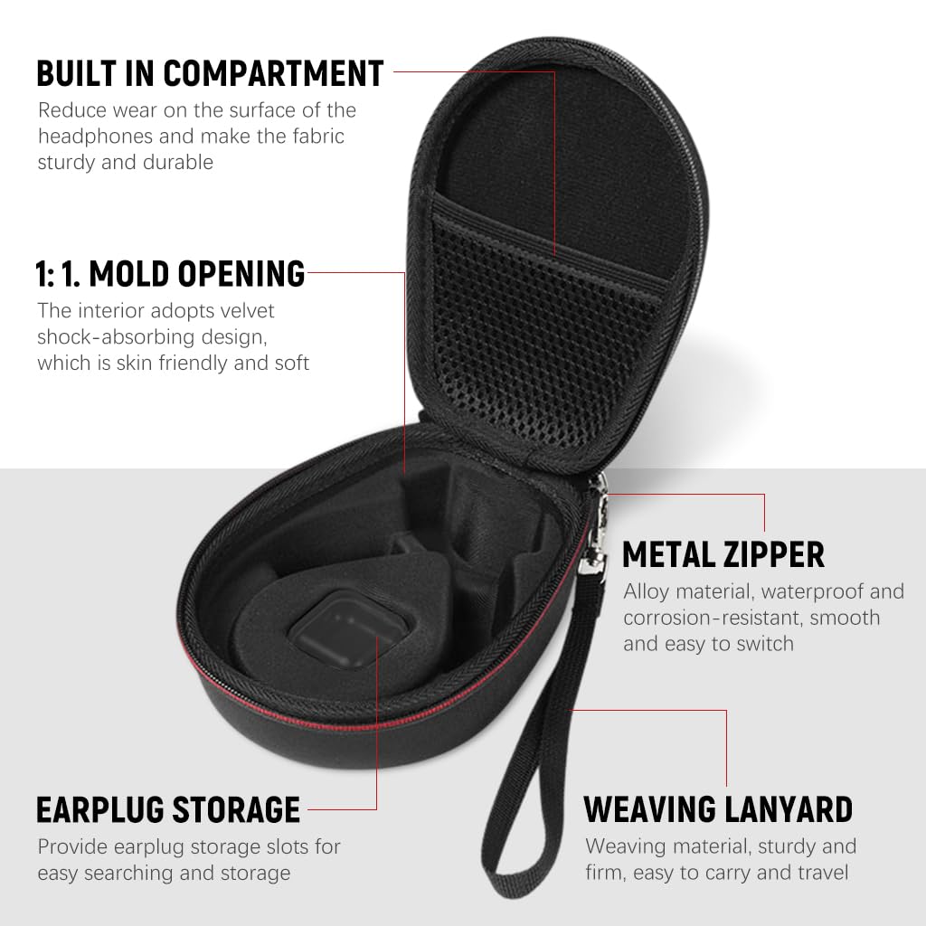 ZORBES® Travel Case for Shokz Trekz Air/AfterShokz Aeropex, EVA Hard Shell Protective Waterproof Accessories Bag with Lanyard, Universal Wireless Bone Conduction Headphones Case, Only Case