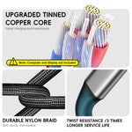 Verilux USB C Extension Cable 9.8 ft with 100W PD Fast Charging and 10Gbps Transfer | 4K Output