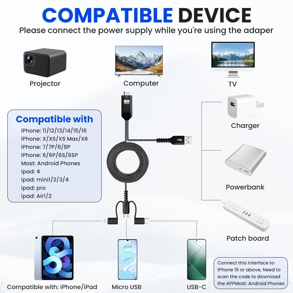 Verilux 3 in 1 USB to HDMI Cable for iPhone and Android 2M 2K@60Hz | Plug and Play Screen Mirroring
