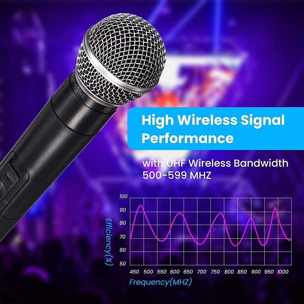 ZORBES® UHF Dual Wireless Microphone System,Dual Channel Dynamic Mics Set,Handheld Wireless Microphone with Professional Karaoke Receiver for Home Party,KTV,Meeting,Wedding,Speech