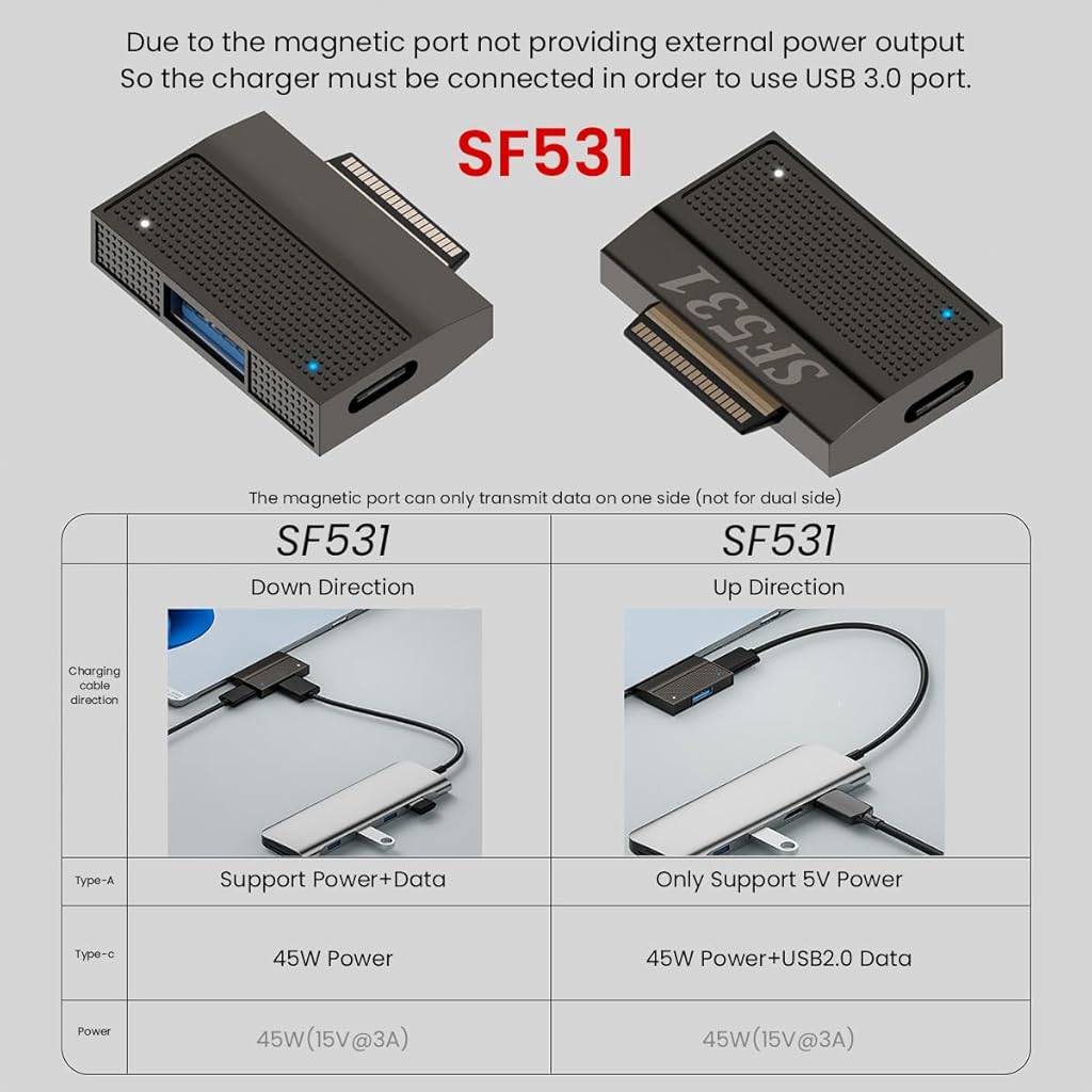 ZORBES® Surface Connect to USB-C Adapter 2 in 1 Mini USB A/C Adapter for Surface Lines Laptop Support Data Transfer 15V Universal Charge Adapter for Surface Pro9 Pro8 Pro7 Pro6 Pro X Go