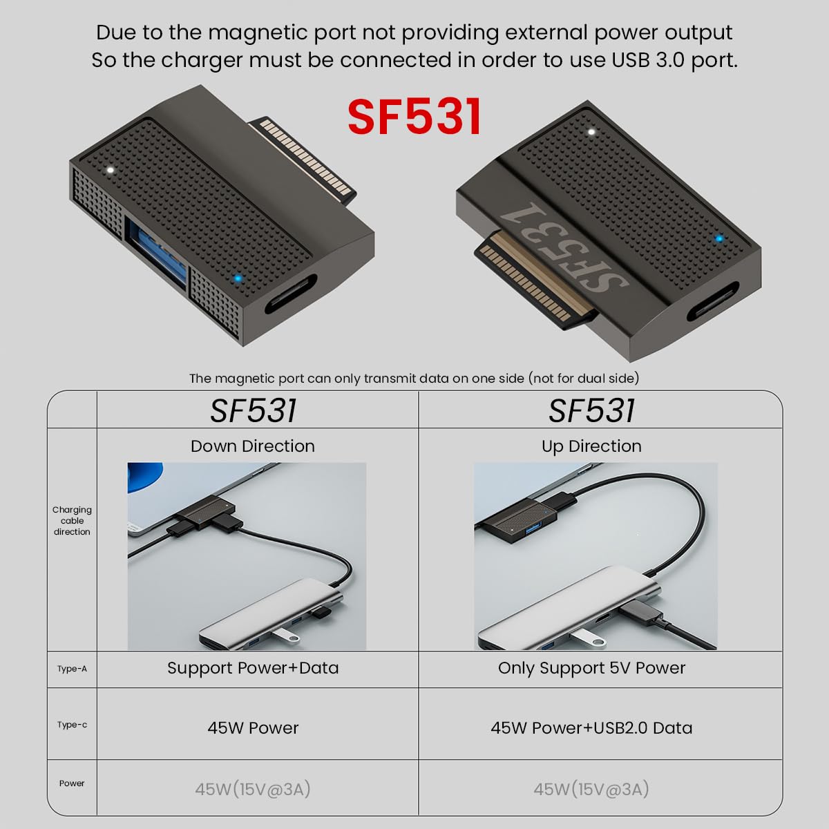 ZORBES® Surface Connect to USB-C Adapter 2 in 1 Mini USB A/C Adapter for Surface Lines Laptop Support Data Transfer 15V Universal Charge Adapter for Surface Pro9 Pro8 Pro7 Pro6 Pro X Go