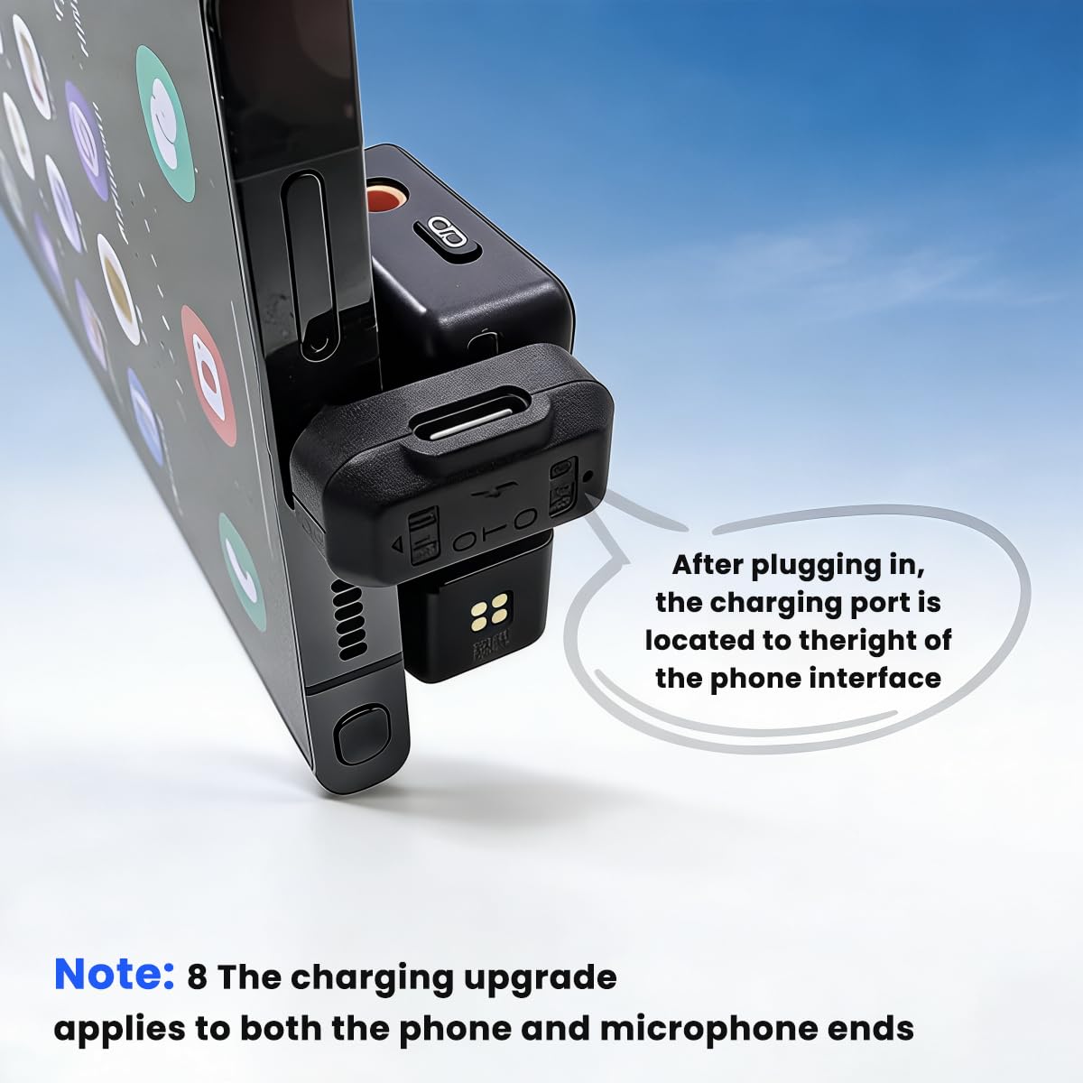 ZORBES® Lavalier Microphone USB Type-C to Type-C OTG Adapter, 180° U-Shaped USB-C Male to Female Connector, Fast Charging & 480mbps Data Transfer, Elbow Converter Compatible with DJI Mic Mini, Mic3