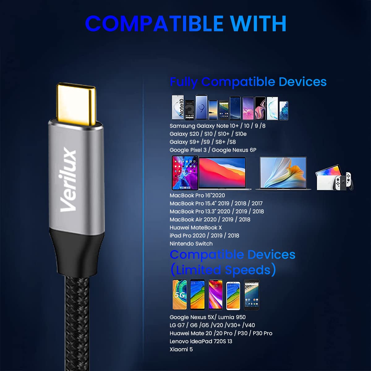 Verilux USB C Cable for Fast Charging 100W 10ft with E Marker Chip and 10Gbps Data | 4K Video Output