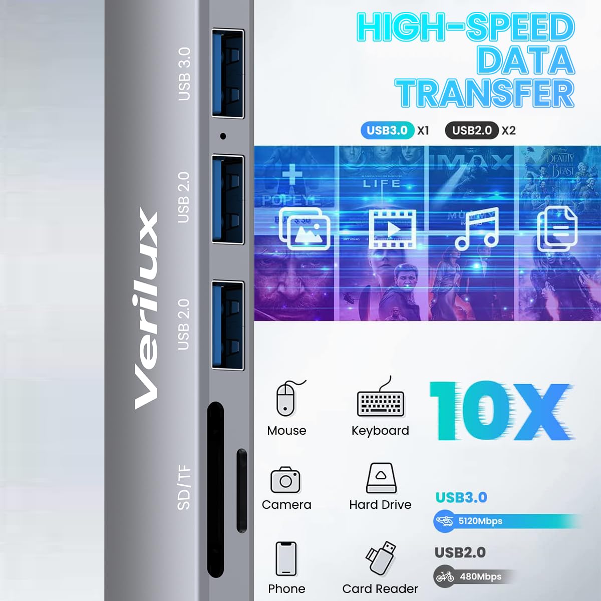 Verilux 6 in 1 USB C Hub-K2