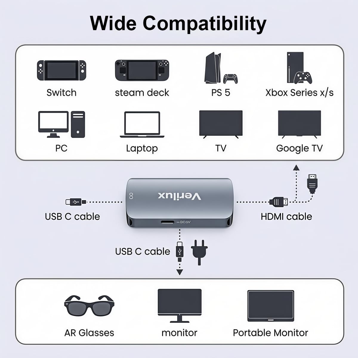 Verilux® HDMI to USB C Adapter