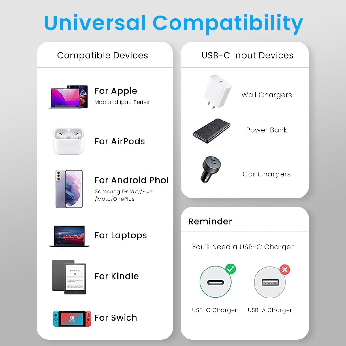 Verilux® 100W PD Type C Cable USB C to USB C Cable Support 480Mbps Data Transfer, LED Indicator, 180° Rotation Connector, 3.9ft Nylon Braided Type C Cable for iPhone 15, MacBook Pro/Air, Galaxy S22