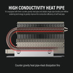 ZORBES® M.2 2280 SSD Heatsink for M.2 SSD Hard Disk Aluminum Heat Sink for PC M.2 SSD Thermal Silicone Pad Included, Contains a Heat Pipe, Double-Sided Heat Sink, Only for Single Sided 2280 Modules