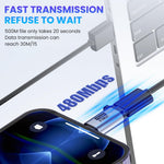 Verilux USB OTG Connector Set for iPhone 16 15 and Galaxy S25 S24 S23 featuring 24PCS Adapters