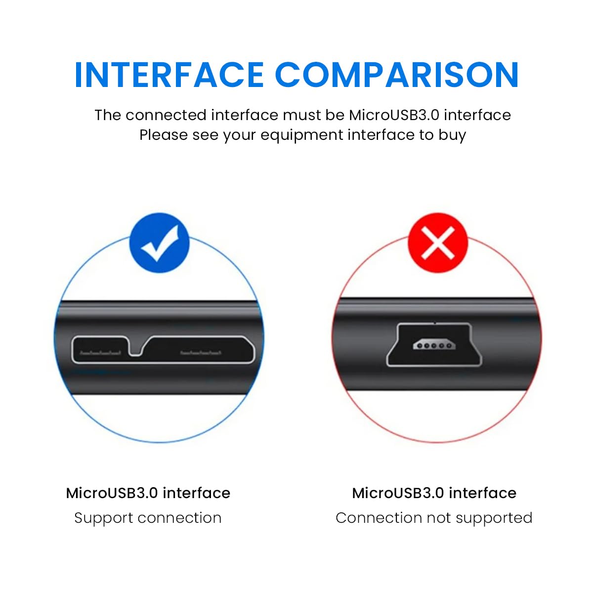 Verilux® Micro B Cable 2 in 1 USB 3.0/Type C to Micro B Cable Type C to Micro B Cable 19.6'' Micro B Cable Hard Drives Data Sync Cable Nylon Braided USBtoMicro B Cable For Seagate WD