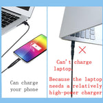 Verilux® USB to DC 5V Power Cord, Universal DC 5.5x2.1mm Plug Jack Charging Cable with 10 Connector Tips(5.5x2.5, 4.8x1.7, 4.0x1.7, 4.0x1.35, 3.5x1.35, 3.0x1.1, 2.5x0.7, Micro USB, Type-C, Mini USB)