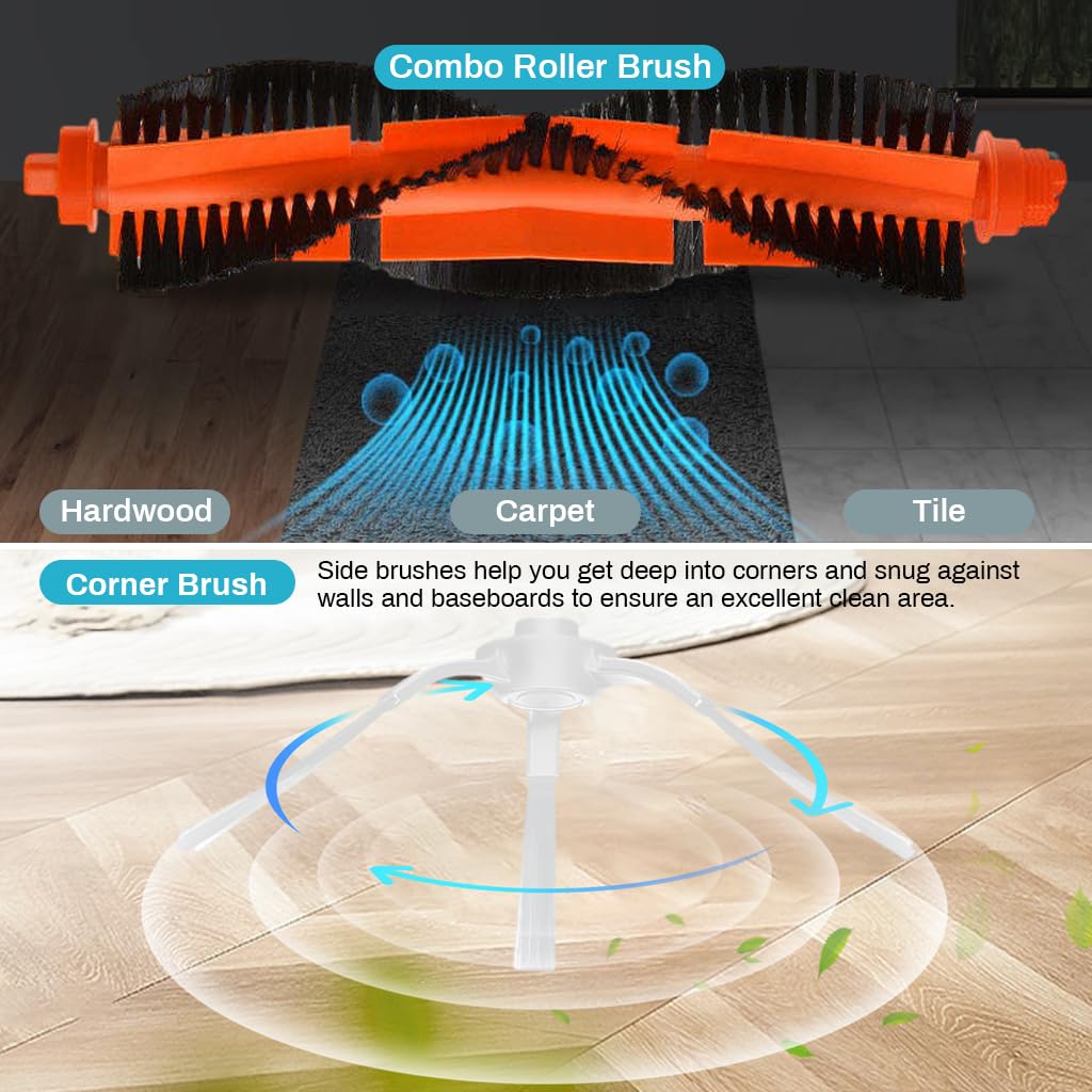Accessori per robot aspirapolvere Xiaomi H40/OV51: Set filtri e spazzole Accessori per robot aspirapolvere Xiaomi H40/OV51: Set filtri e spazzole
