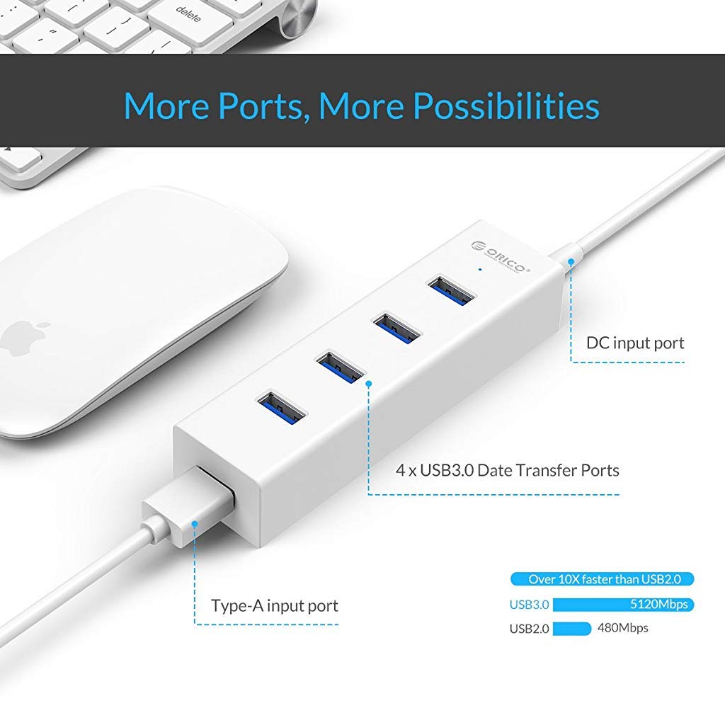 Verilux USB 3.0 Hub for MacBook and Laptop with 4 Ports and 5 Gbps Transfer Speed | White