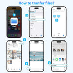 Verilux Multi Card Reader for iPhone and Type C Devices with Dual Connector 6 in 1 Design