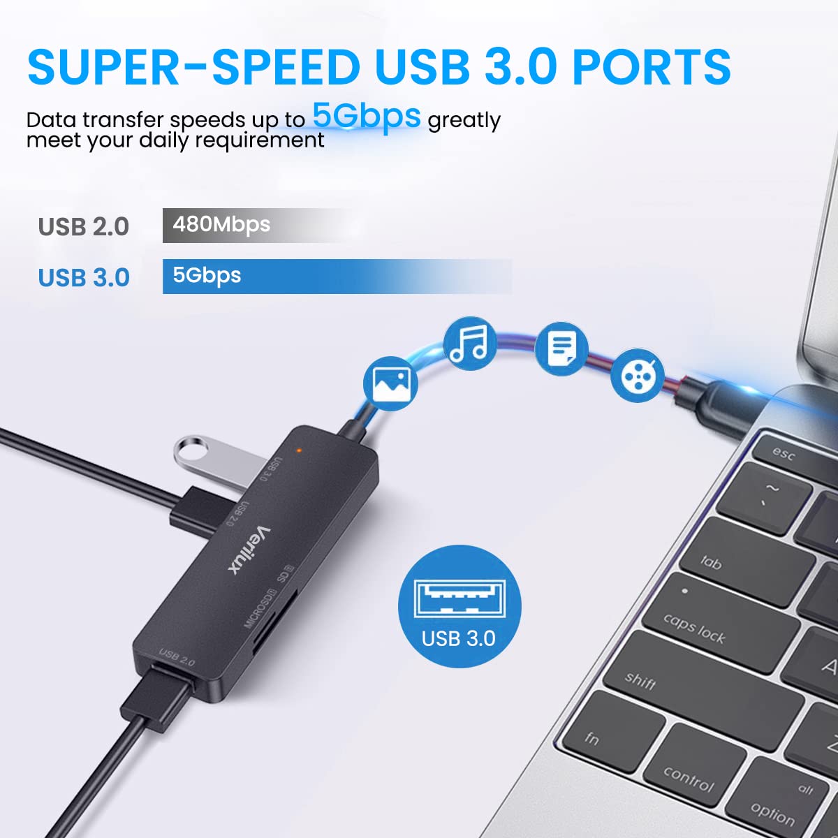 Verilux Type C Card Reader Micro SD Card Reader All in One SD Card Reader 5 in 1 Multi USB C Adapter with USB2.0/USB3.0 Ports Compatible with PC, MacBook Air/Pro M1, Mac Mini, iMac, Surface Pro