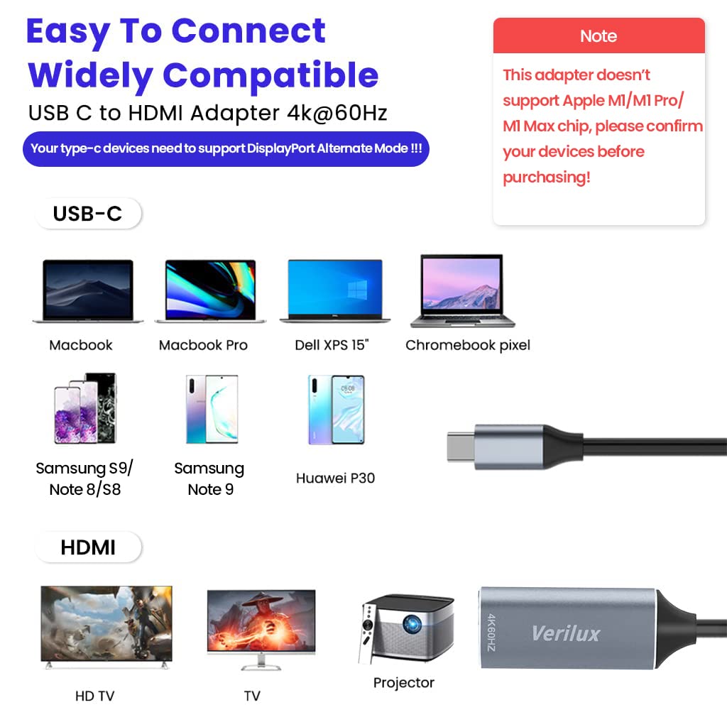 Verilux® USB C to HDMI Adapter (4K@60Hz),Aluminum Shell Type C Adapter (Thunderbolt 3 Compatible) Compatible with MacBook Pro 2019/2018/2017, MacBook Air 2018/2019,Samsung S9/S10/S10e/S10+/S20/Note 20