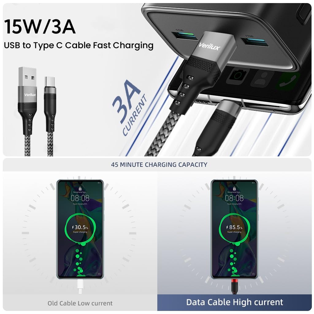 Verilux USB C Cable for Fast Charging and Data Transfer featuring 16.4ft Nylon Braided Design | 3 PCS