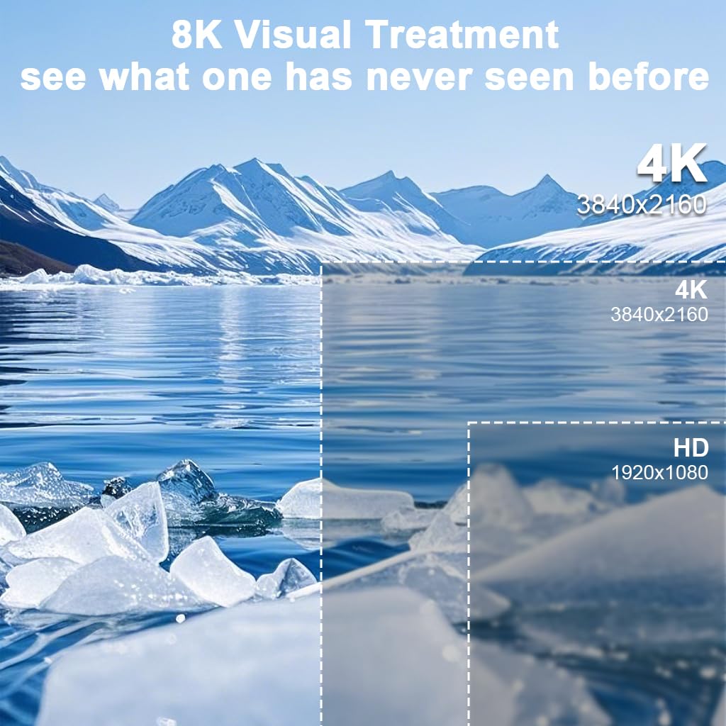 Verilux HDMI Coupler for Cable Extension featuring Gold Plated Connectors | 8K UHD Compatible