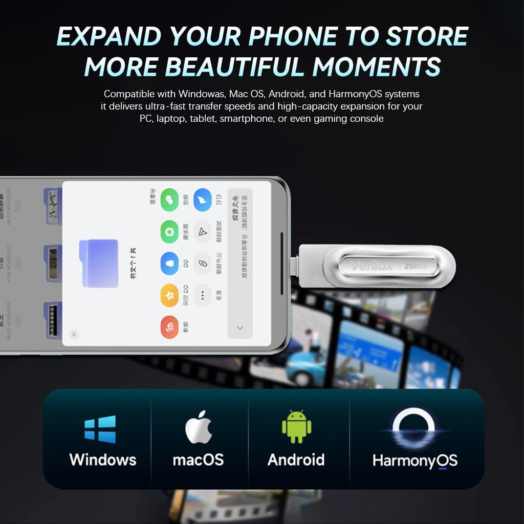 Verilux Pendrive 256GB for iPhone and Android with USB C & A featuring 360° Rotation Design