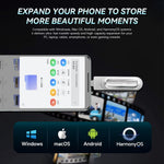 Verilux Pendrive 256GB for iPhone and Android with USB C & A featuring 360° Rotation Design