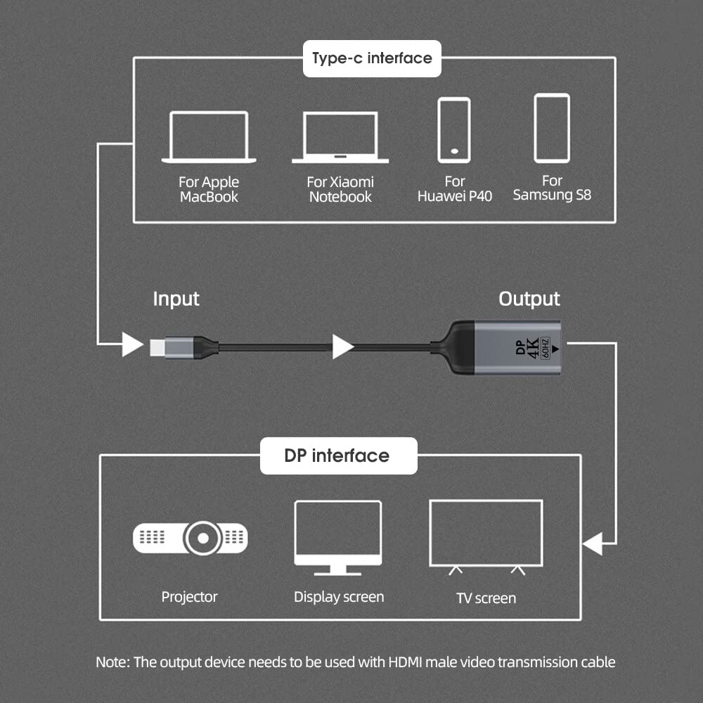 ZORBES® USB C to DisplayPort Adapter 4K@60Hz, Aluminum Portable USB C Adapter, for MacBook Pro, MacBook Air, iPad Pro, XPS 15/13, Spectre, Surface, and More