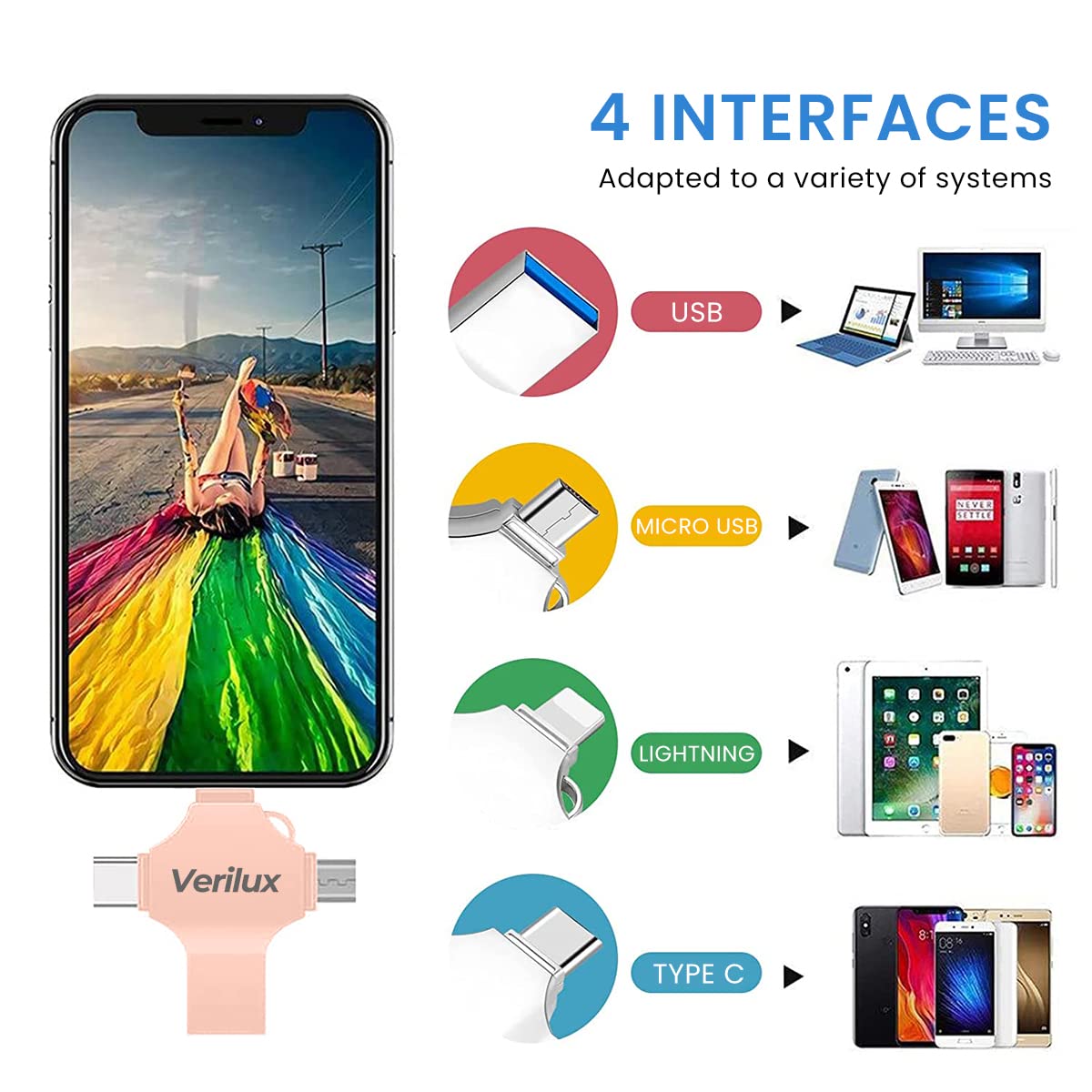 Verilux Flash Drive 64GB for Phone Pad and PC with 4 in 1 USB Type C Interface | Rose Gold